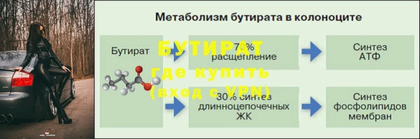 меф Абаза